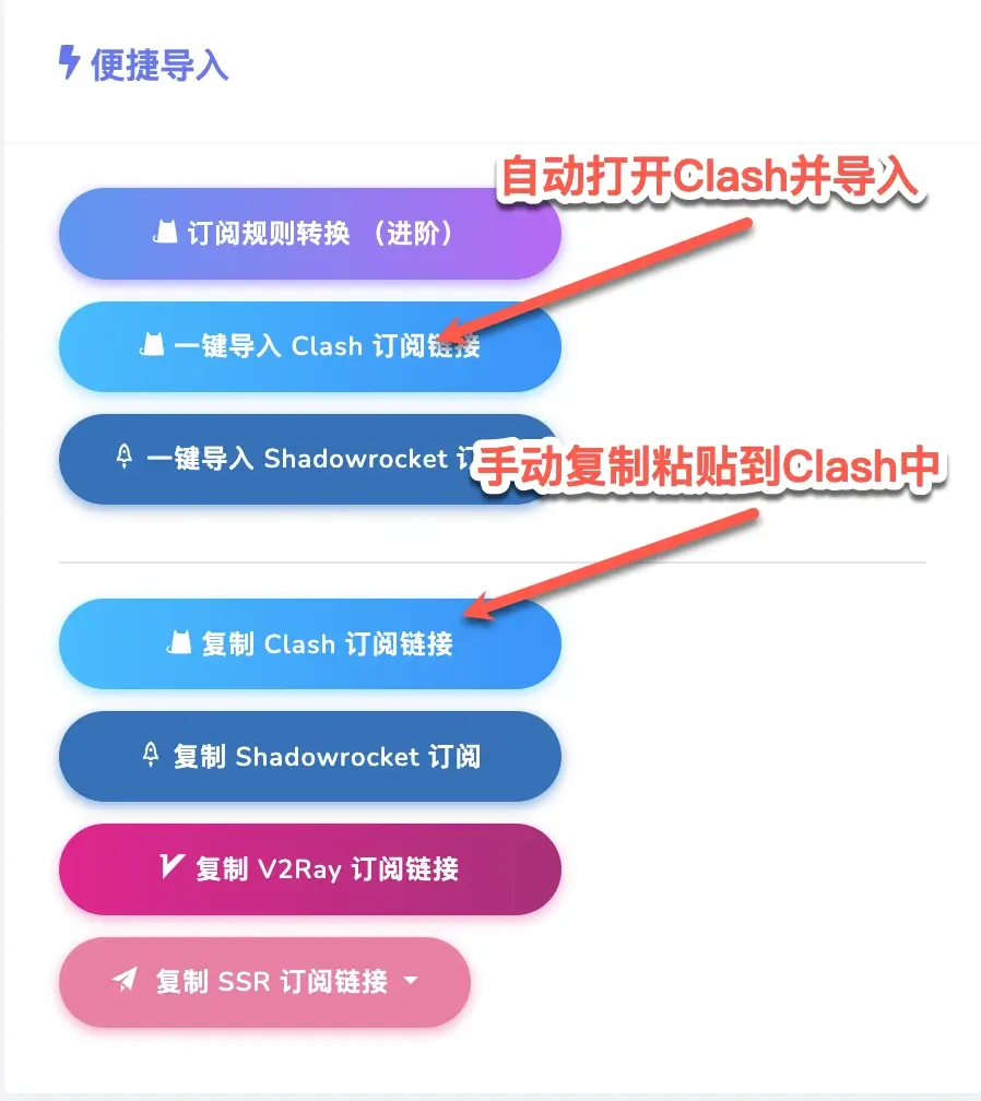 复制订阅地址